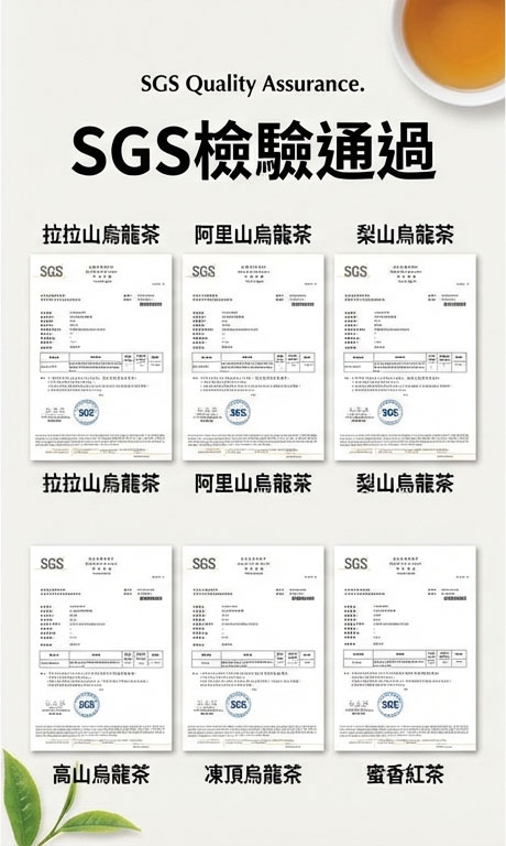 定迎高山茶通過 SGS 檢驗，多款茶品符合食品安全標準