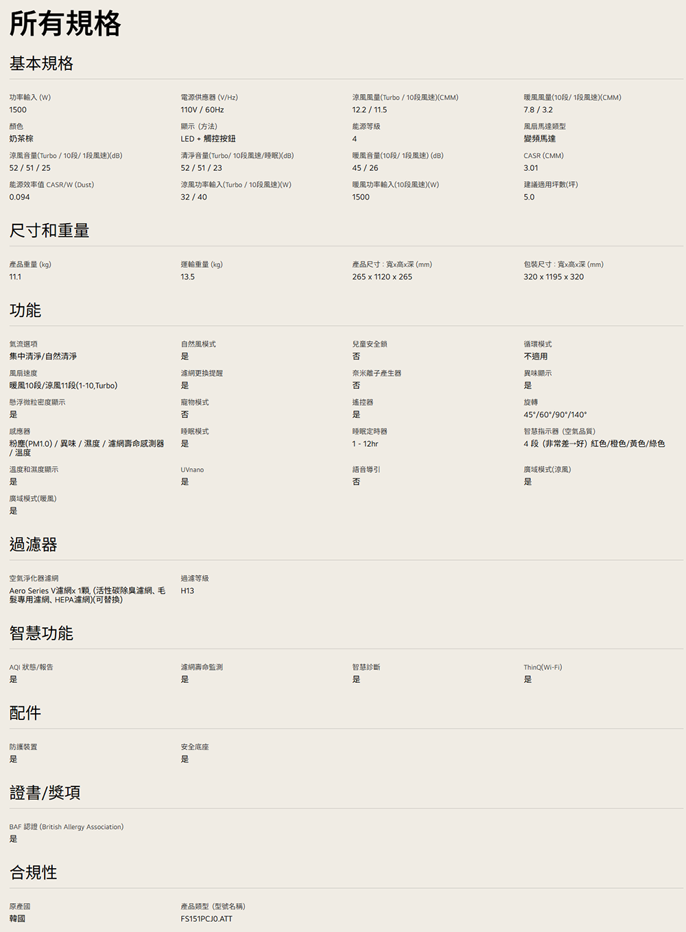 規格
