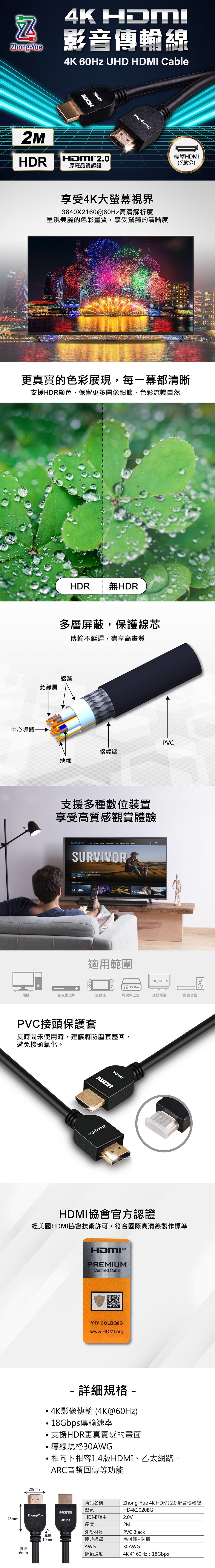 ZhongYue4K 影音傳輸線4K 60Hz U  Cable2M4KHDRHDRHDMI 2.0原廠品質認證-享受4K大螢幕視界3840x2160@60Hz高清解析度呈現美麗的色彩畫質,享受驚豔的清晰度標準HDMI(公對公)更真實的色彩展現,每一幕都清晰支援HDR顯色,保留更多圖像細節,色彩流暢自然HDR無HDR多層屏蔽,保護線芯傳輸不延遲,盡享高畫質鋁箔絕緣層中心導體PVC鋁編織地線支援多種數位裝置享受高質感觀賞體驗CINEMASURVIVOR  2021  47 m HD  DOCUMENTARY  againInformationWild RiversSHARKREAUTY FRUIT CURE WORLD適用範圍UHD/HD TV TV 電腦藍光播放機遊戲機電視機上盒液晶電視數位音響PVC接頭保護套長時間未使用時,建議將防塵套蓋回,避免接頭氧化。-HDMI協會官方認證經美國HDMI協會技術許可,符合國際高清線製作標準20mmPREMIUMCertified CableY1Y COLBQIGwww.HDMI.org-詳細規格-4K影像傳輸(4K@60Hz)18Gbps傳輸速率支援HDR更真實感的畫面導線規格30AWG相向下相容1.4版HDMI、乙太網路、ARC音頻回傳等功能商品名稱型號HDMIZhong-YueHDMI版本Zhong-Yue 4K HDMI 2.0 影音傳輸線HD4K2020BG2.0V25mm4KHDR長度2M外殼材質PVC Black厚度10mm線徑6mm接頭遮罩馬可鐵+銅箔AWG傳輸速度30AWG4K@60Hz;18Gbps