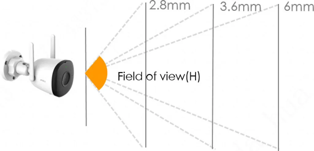 A61EB45144AB0546256430C2B557B995.jpg