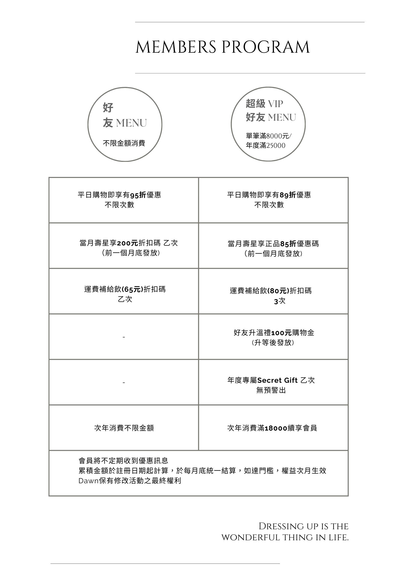 MEMBERS (海報 (直式))