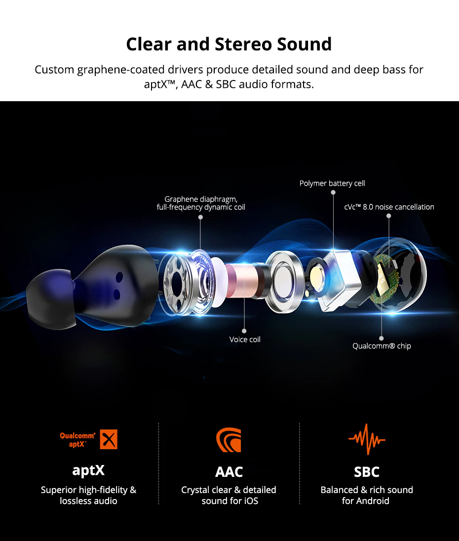 Tronsmart Spunky Beat Bluetooth TWS Earphone APTX Wireless Earbuds with QualcommChip, CVC 8.0, Touch Control, Voice Assistant (3)