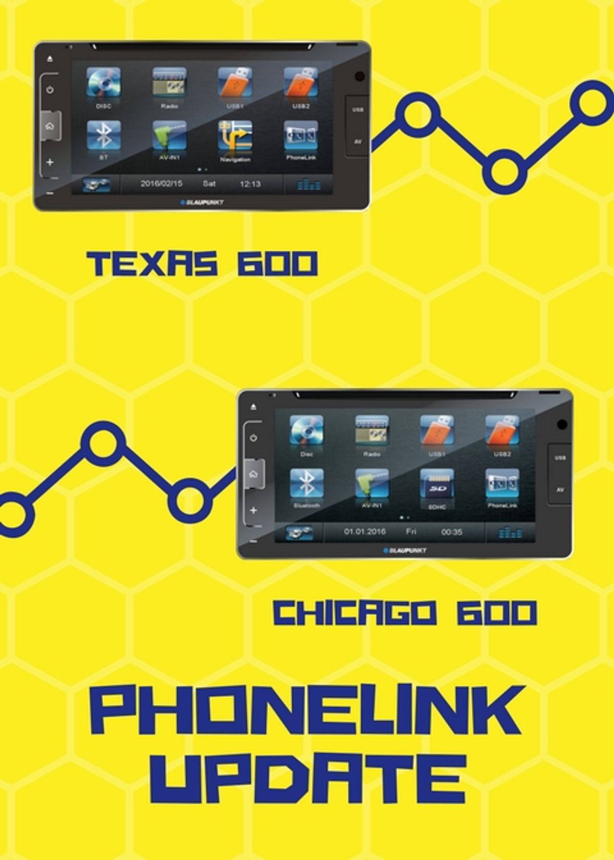 Android 8 & iOS 11.2.6 PhoneLink Compatibility Update is now available at blaupunkt.asia to download