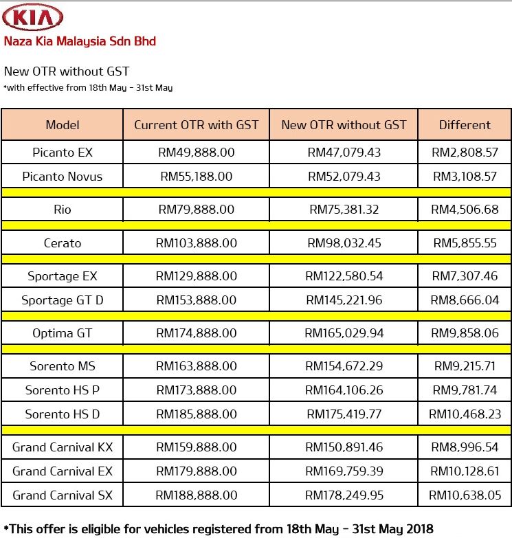 NAza-Kia-GST-NEW00.jpg