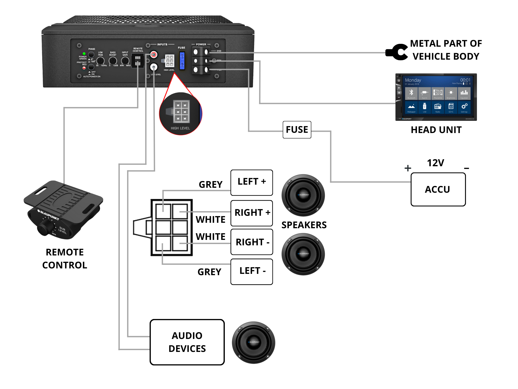 GTr 8120 A