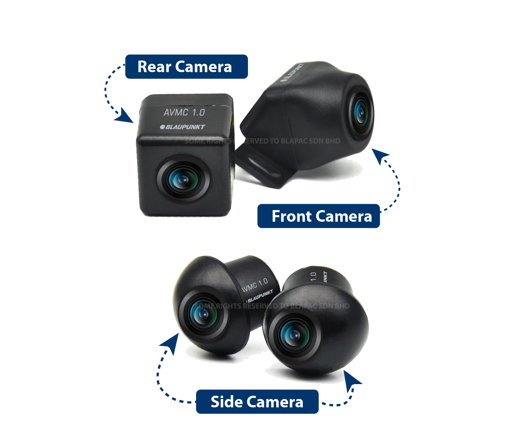 Blaupunkt All View Monitoring Camera