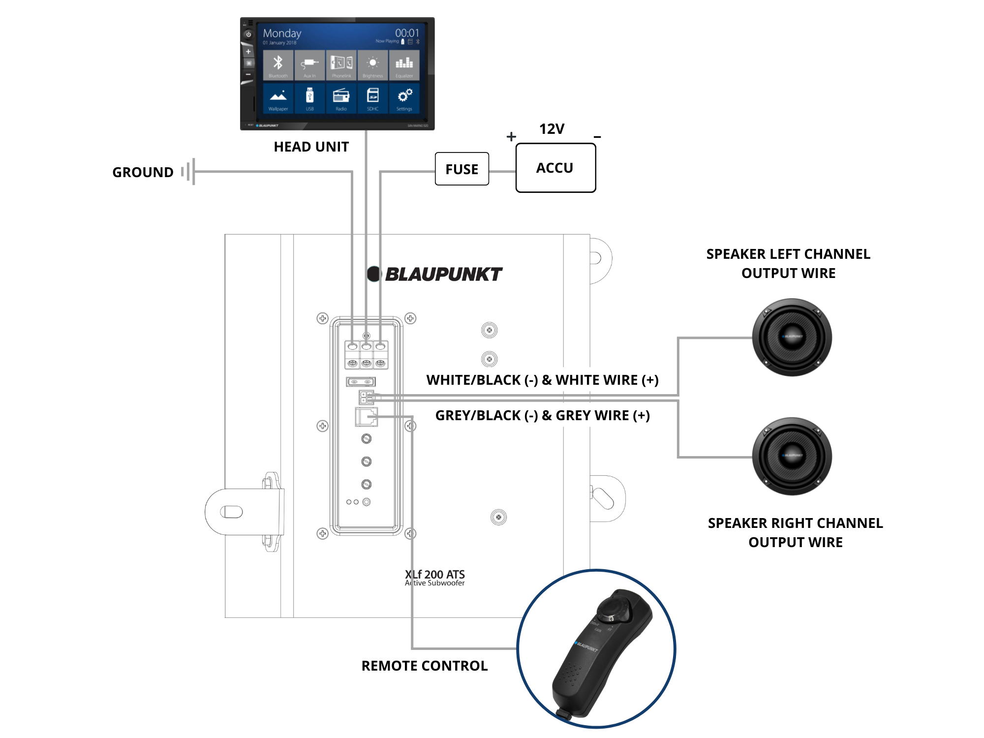 Blaupunkt Velocity Power Active Subwoofer XLf 200 ATS