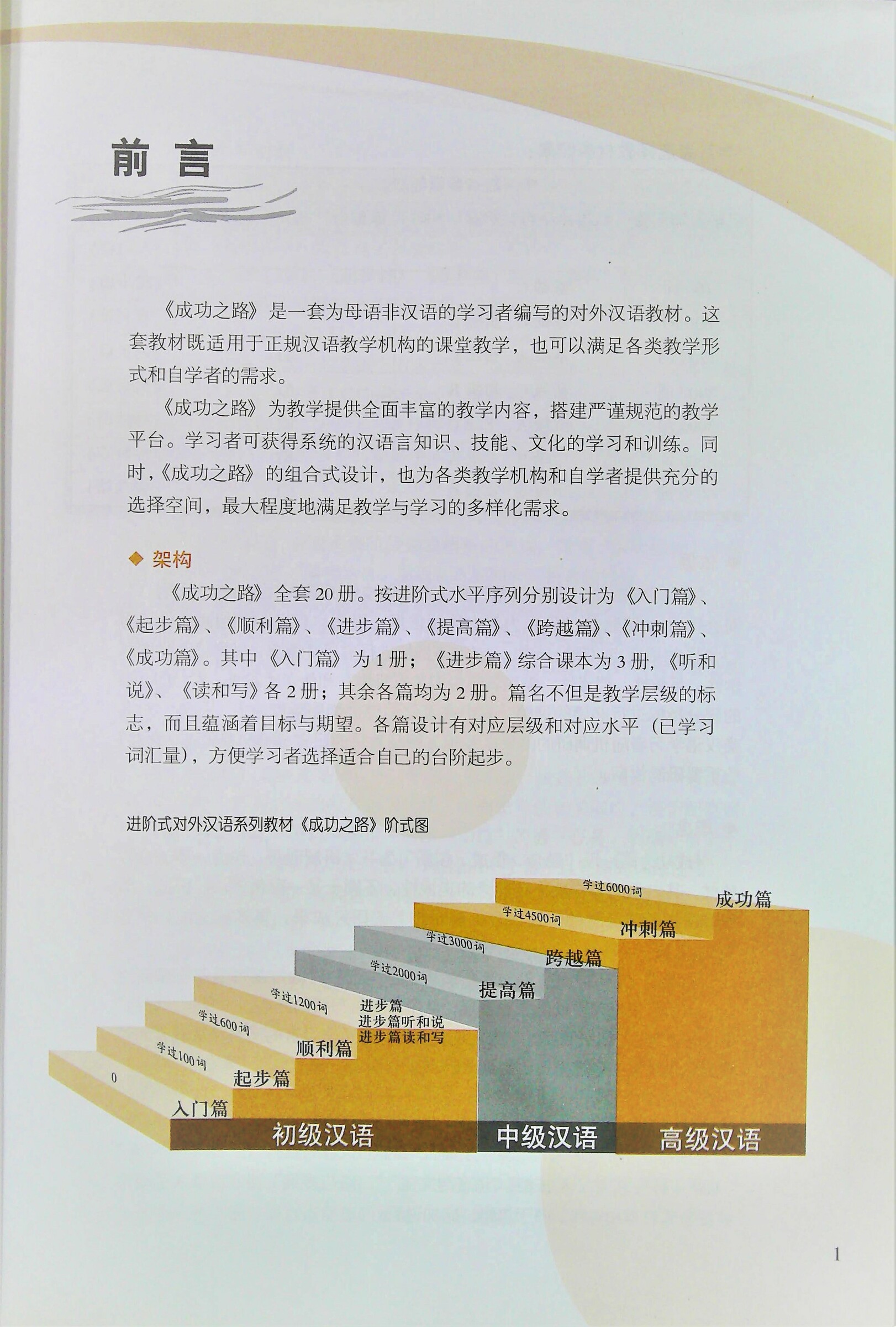 Ready Stock: Road to Success: 成功之路- 顺利篇二A Series of