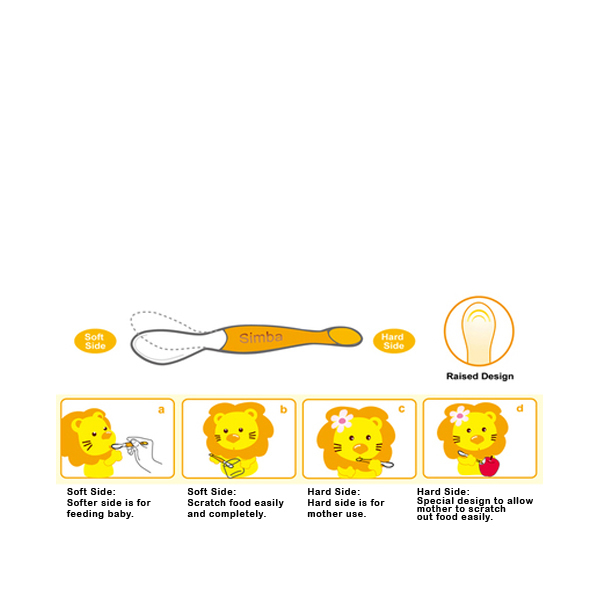 S52) Simba Dual Side Spoon - 2Pcs_2.jpg