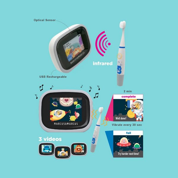 M42) Kids Premium Oral Care Set_6.jpg