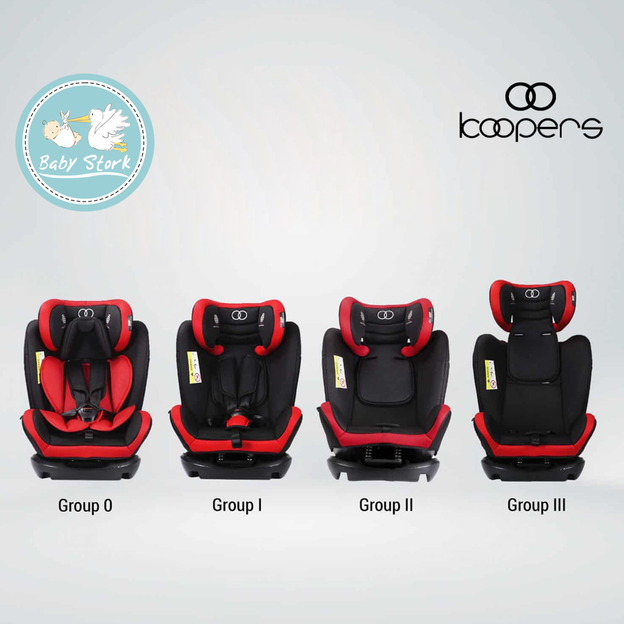 Koopers lambada car seat review best sale