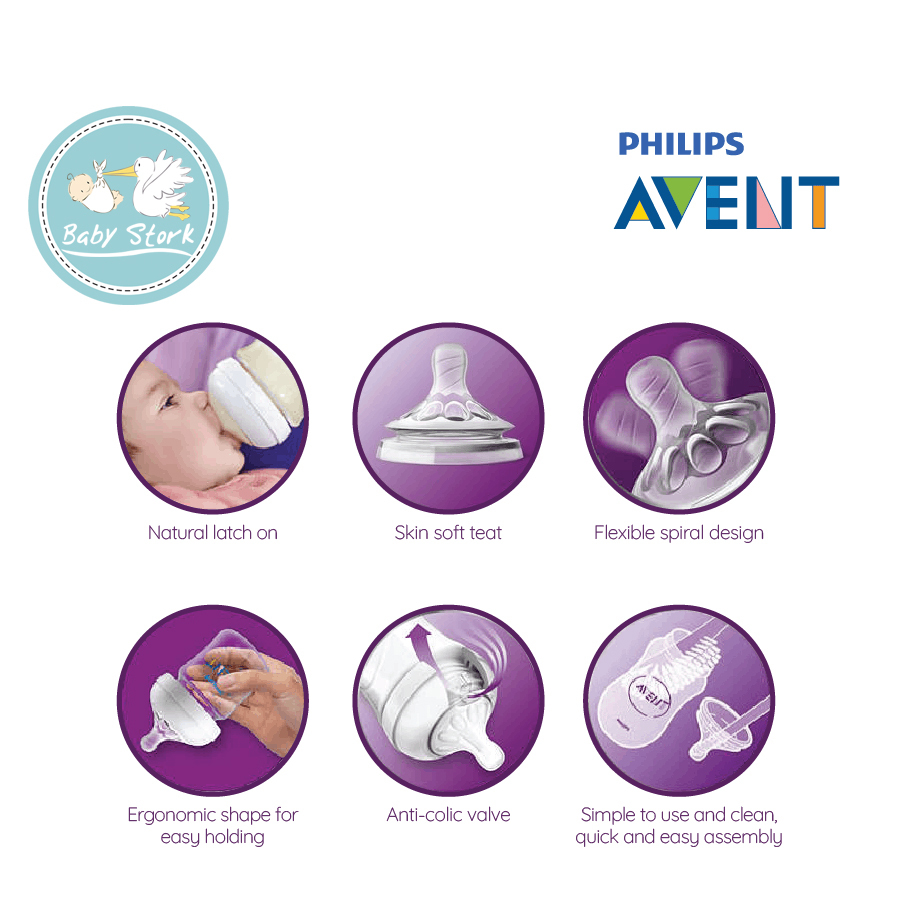 Tétine Philips Avent Natural 2.0