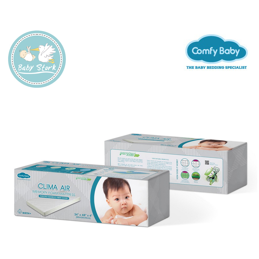 Comfy Baby Purotex Clima Air Mattress 60 x 120cm Baby Stork MRI2015 1030