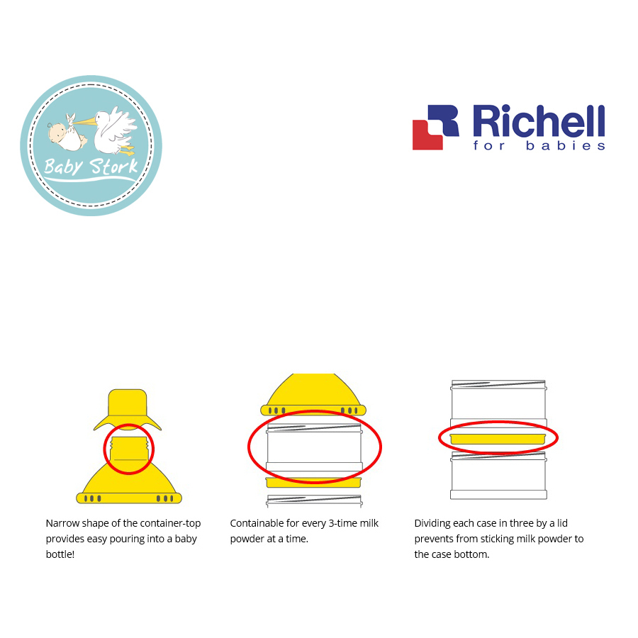 Richell Lo Formula Container - Renewed Version – Baby Stork (MRI2015/1030)