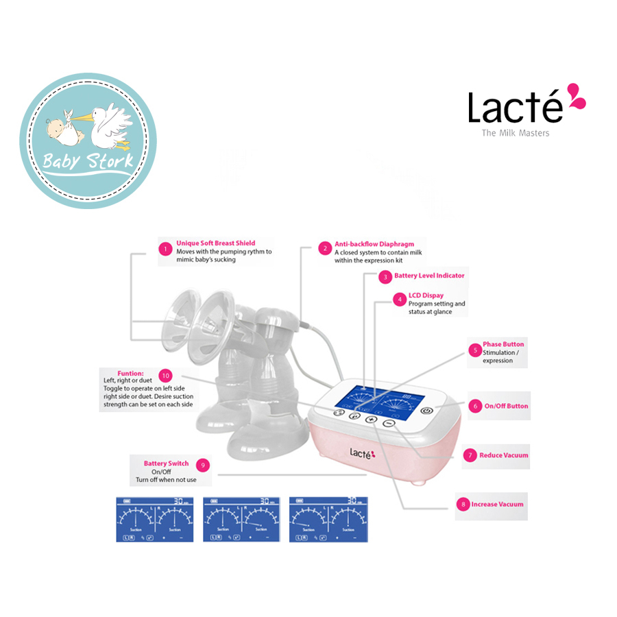 Duette, Double Electric Breast Pump