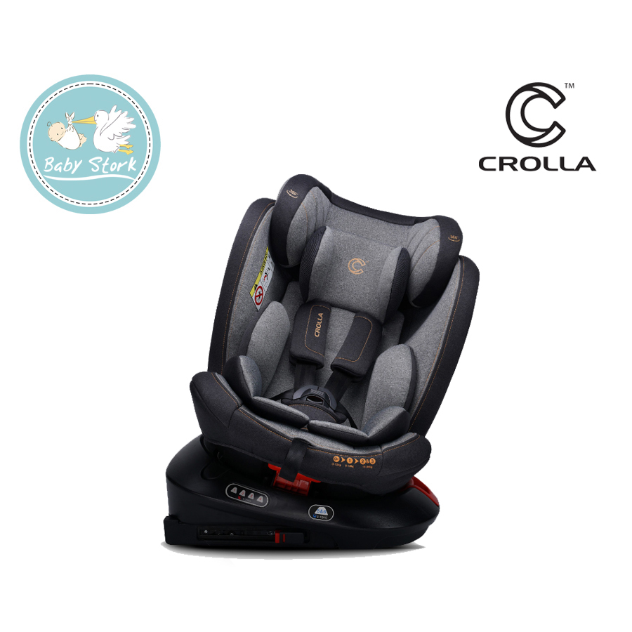 Crolla s spin outlet 360