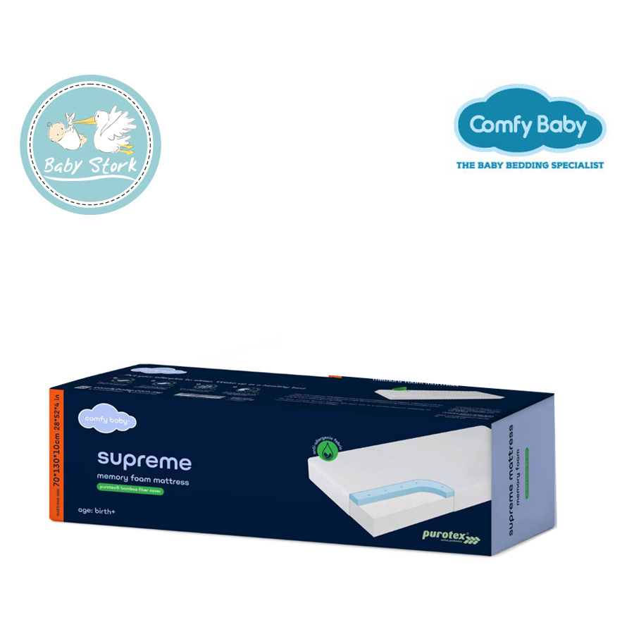 A62)_2 Cooling Purotex Supreme Mattress 2852