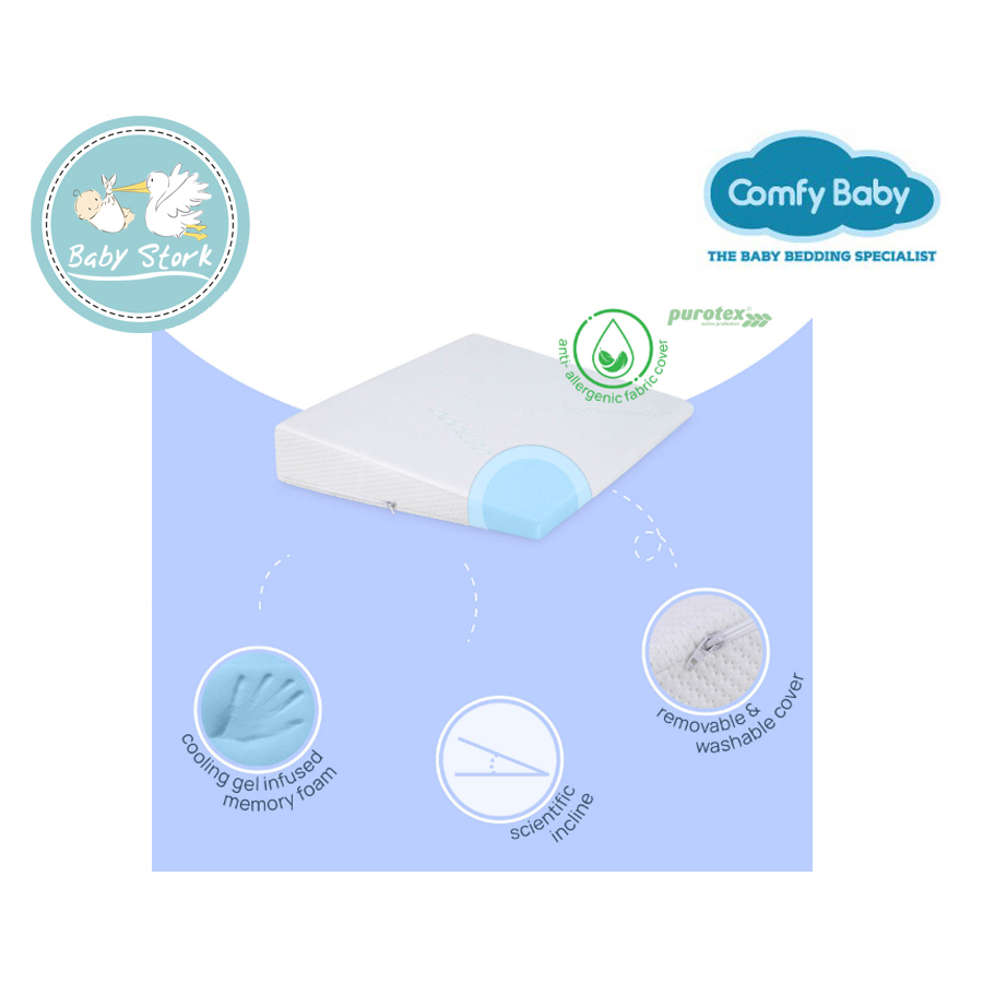 A64)_5  Cooling Purotex Wedge Pillow