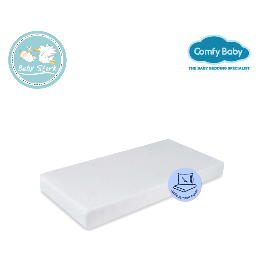 A89)_1 purotex mattress cover 2448