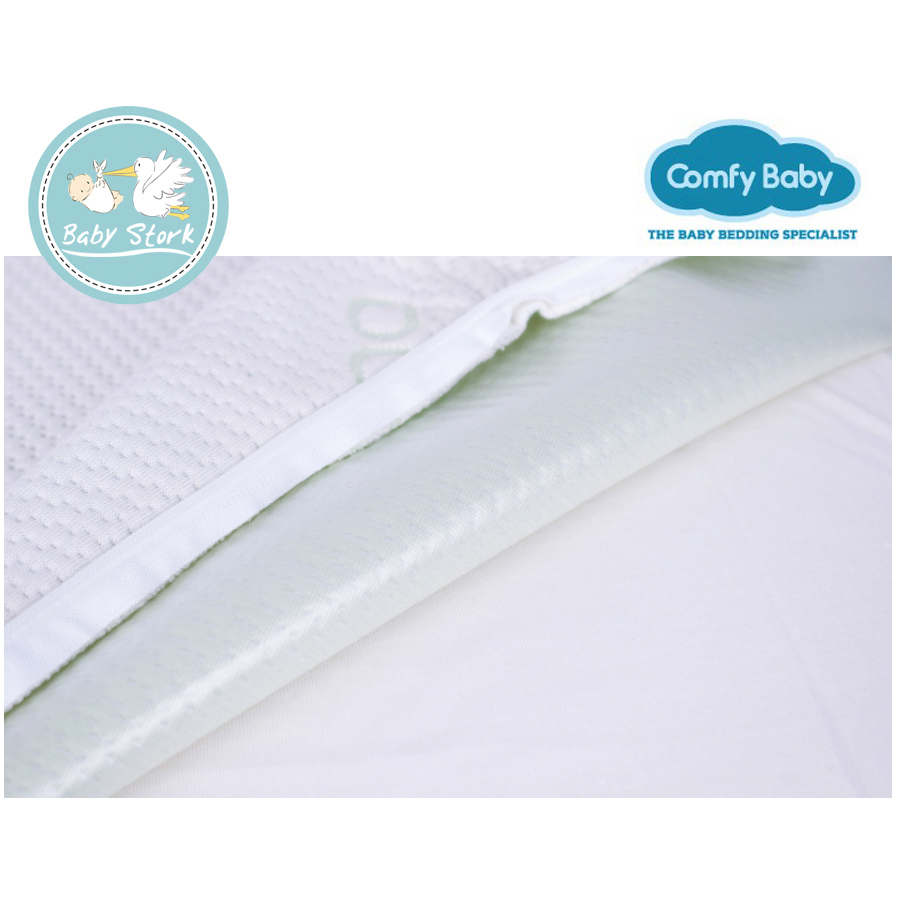 A89)_4 purotex mattress cover 2448