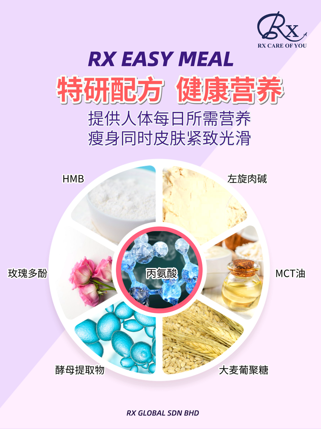 rx-easymeal5.png