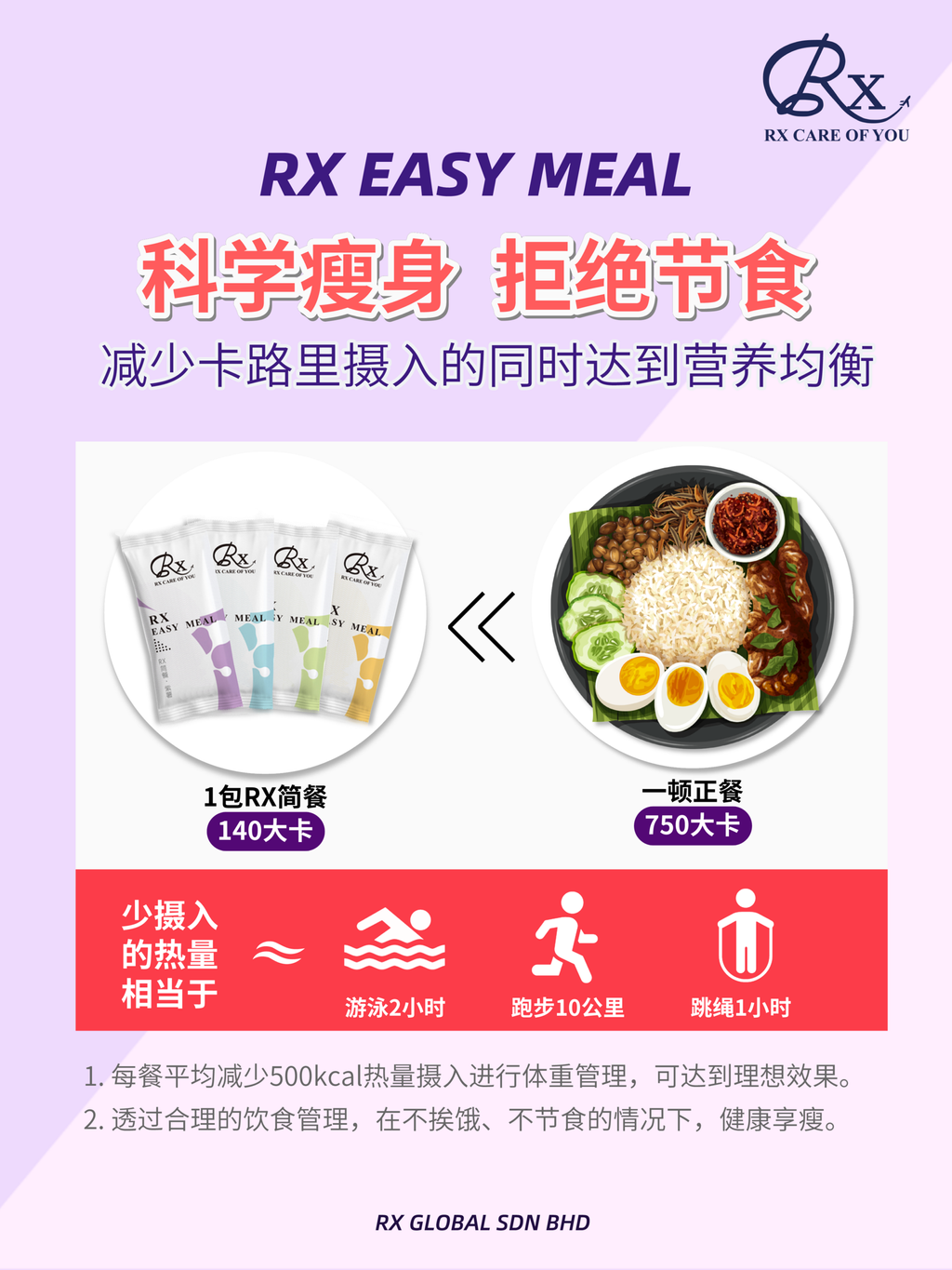 rx-easymeal3.png