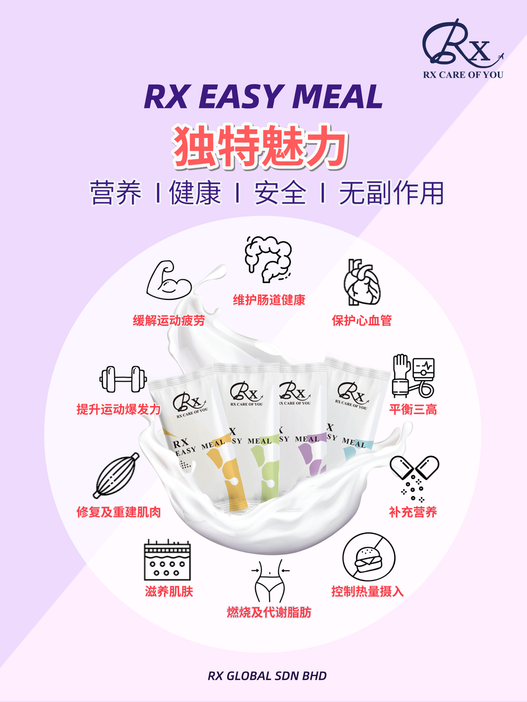 rx-easymeal4.png