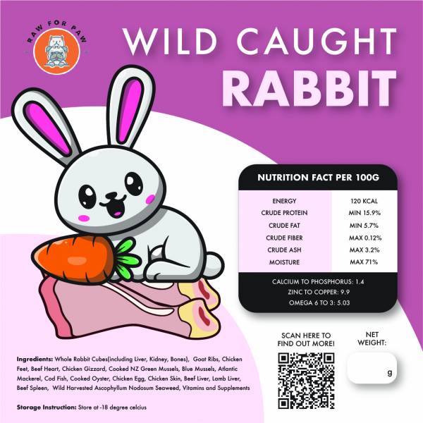 Raw for Paw - Wild Caught Rabbit