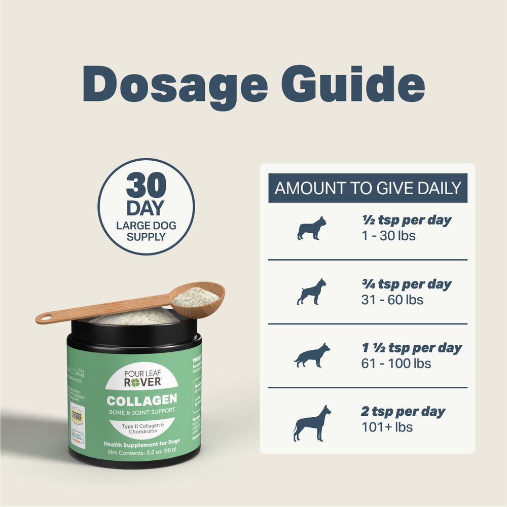 PBI-Dosage_Guide-Collagen_5