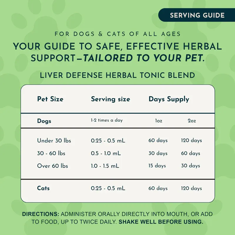 Animal Essentials - Liver Defense_05