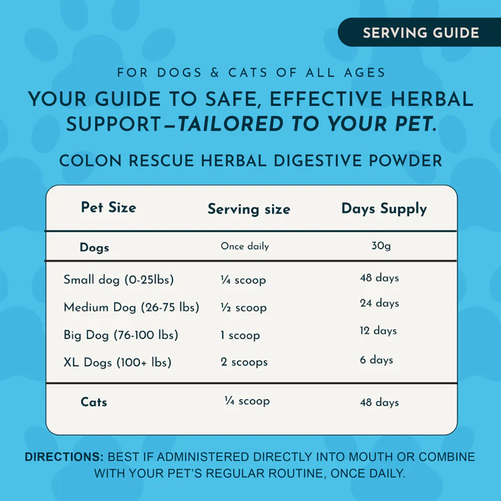 Animal Essentials - Colon Rescue Powder 09