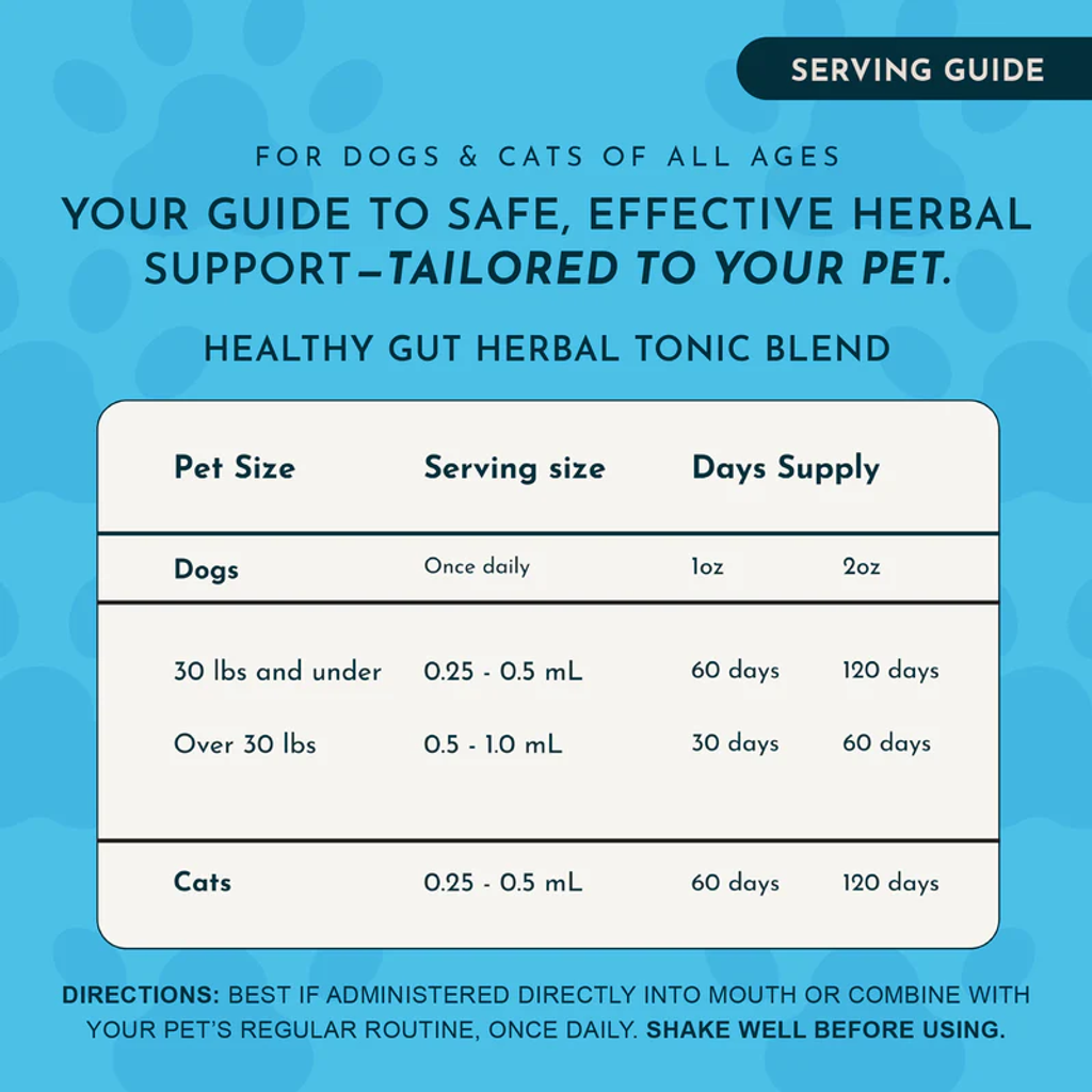 Animal Essentials - Healthy Gut 09