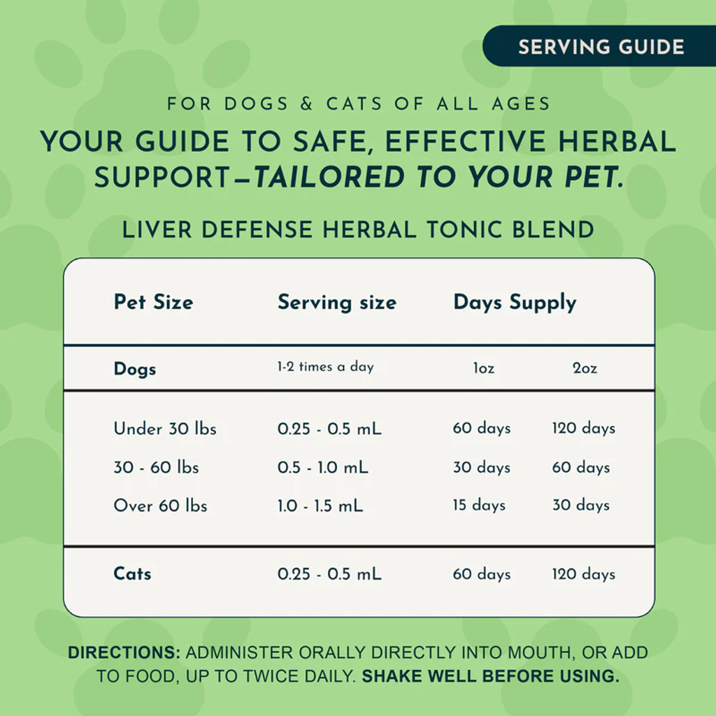 Animal Essentials - Liver Defense_05