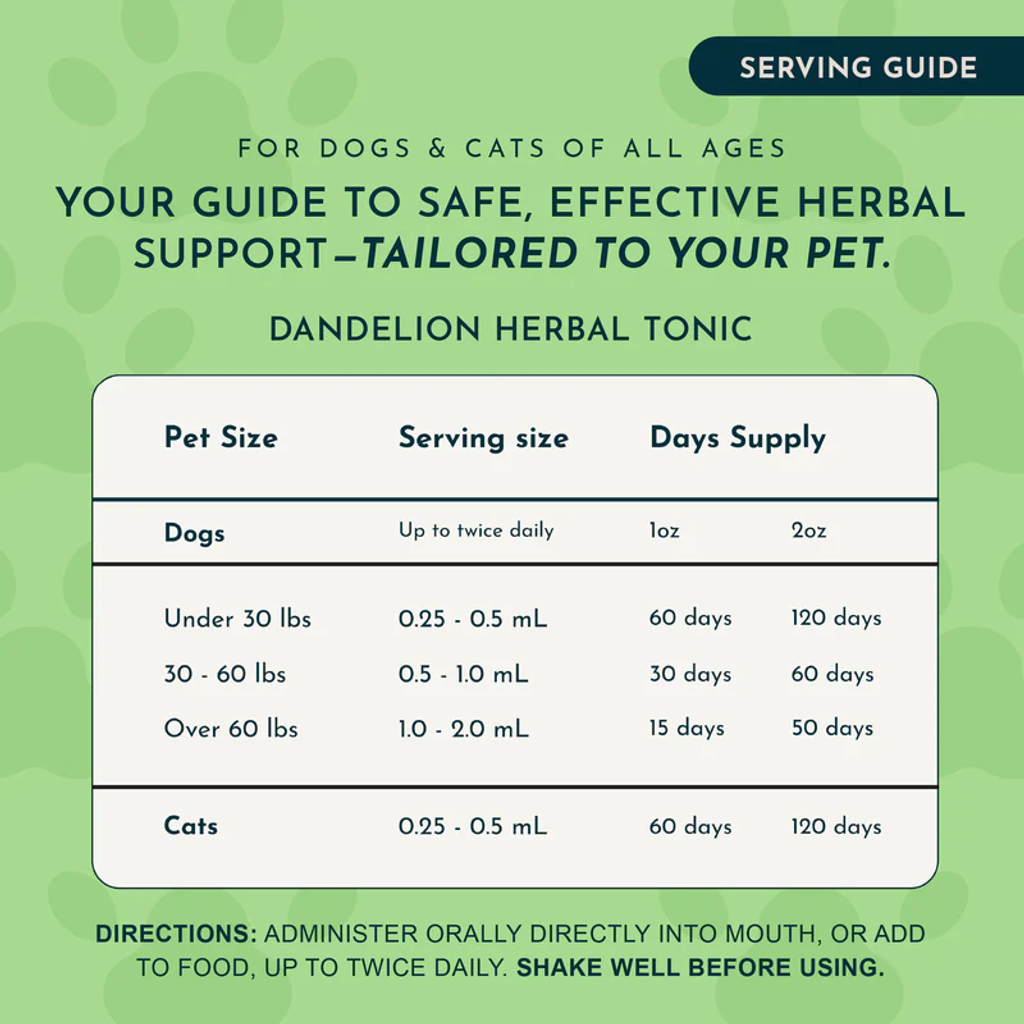 Animal Essentials - Dandelion Herbal_05