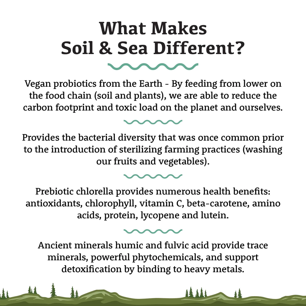 Soil & Sea - Primordial Pre & Probiotics - 02