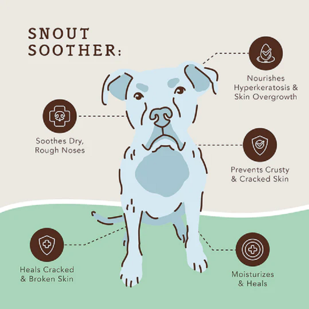 Natural Dog Company - Snout Soother Remedies