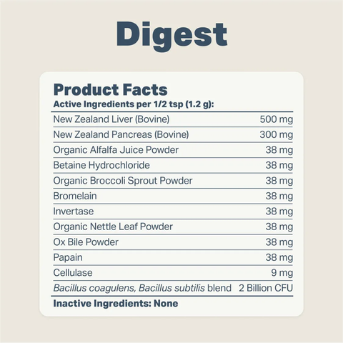 Yeast Guard Plus 02