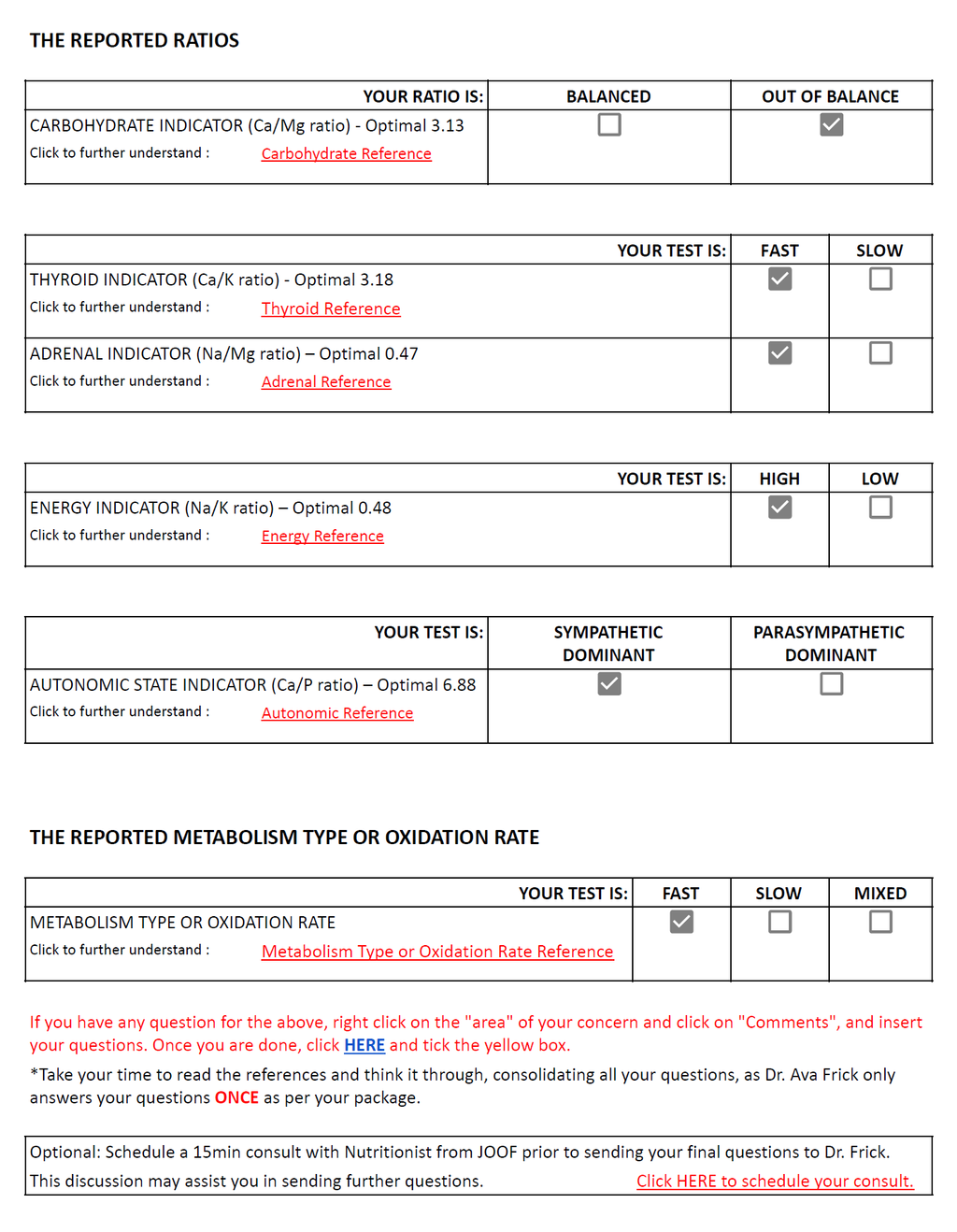 Interpretation Report Sample P2