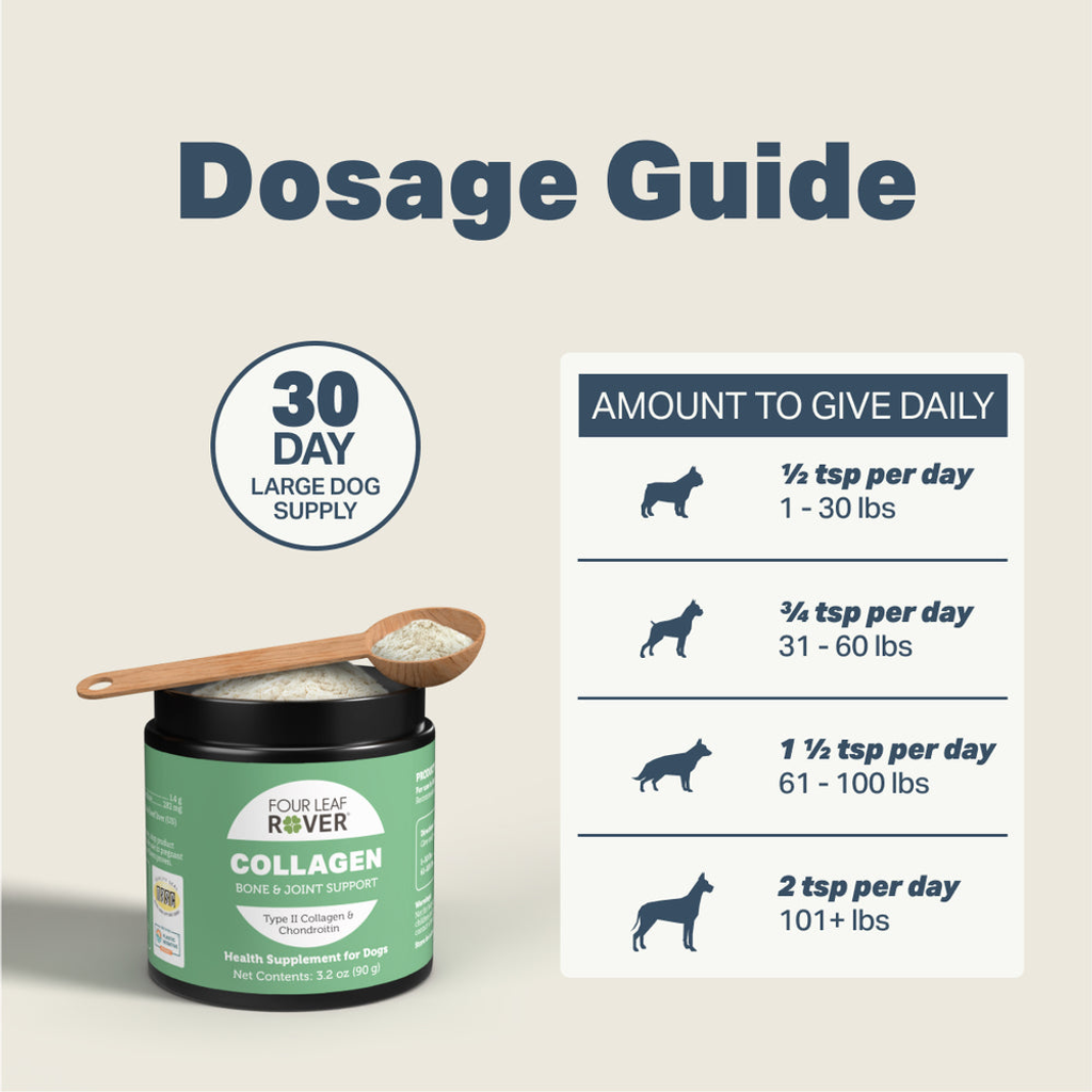 PBI-Dosage_Guide-Collagen_5