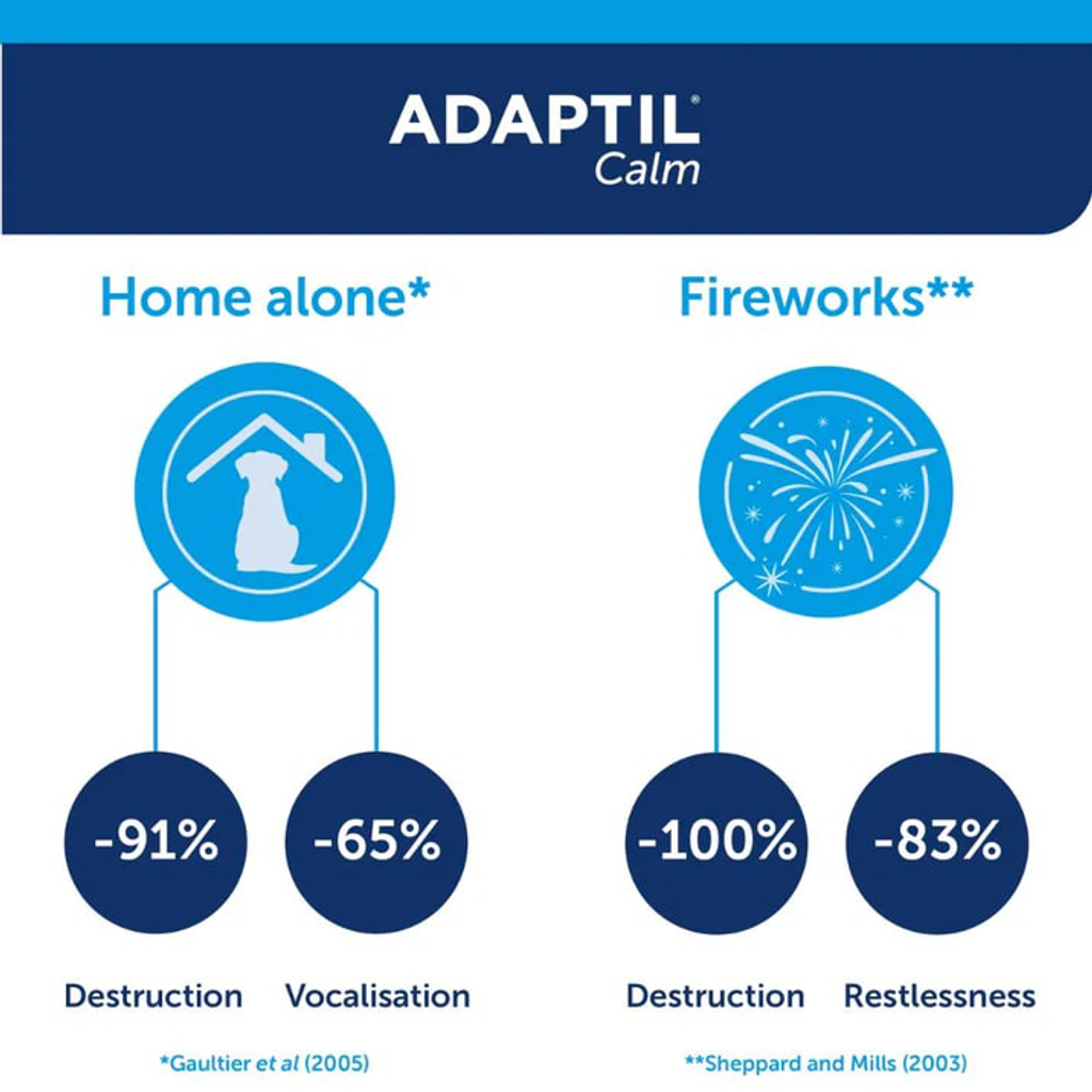 AdaptilDIffuserCarousel_1