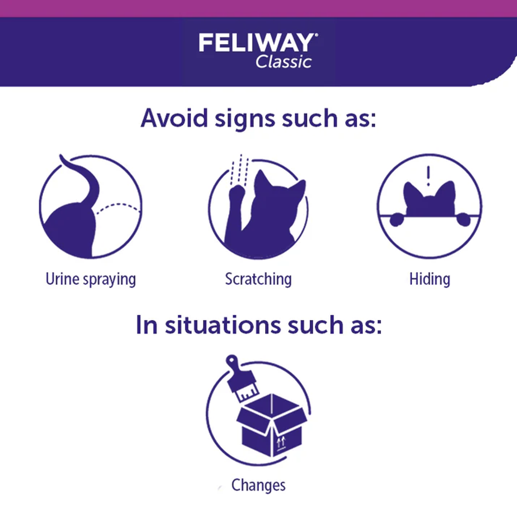 Feliway Classic Diffuser 02