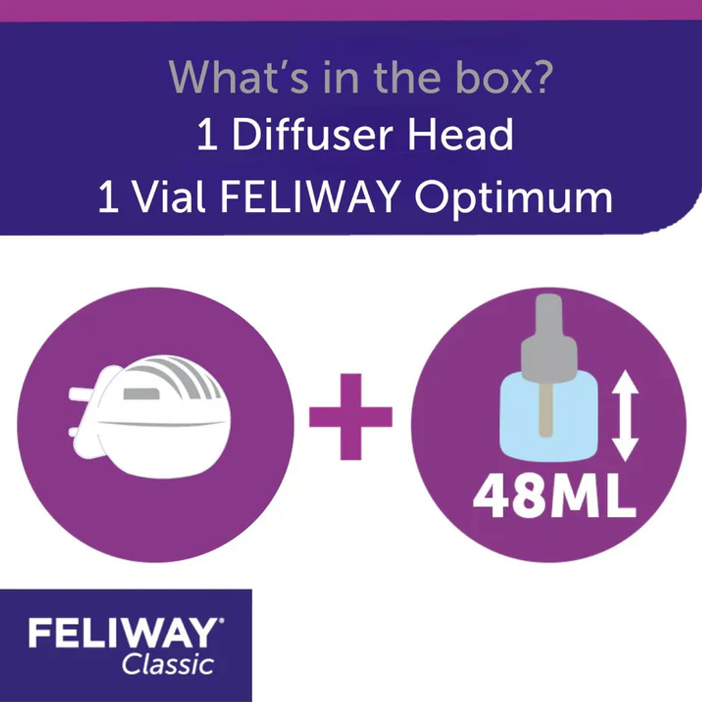 Feliway Classic Diffuser 06