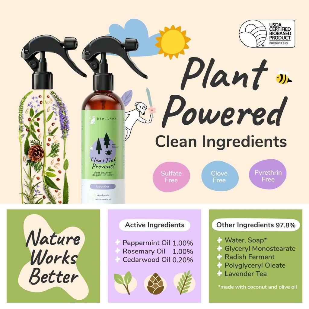 FleaTick Lavender Spray 04