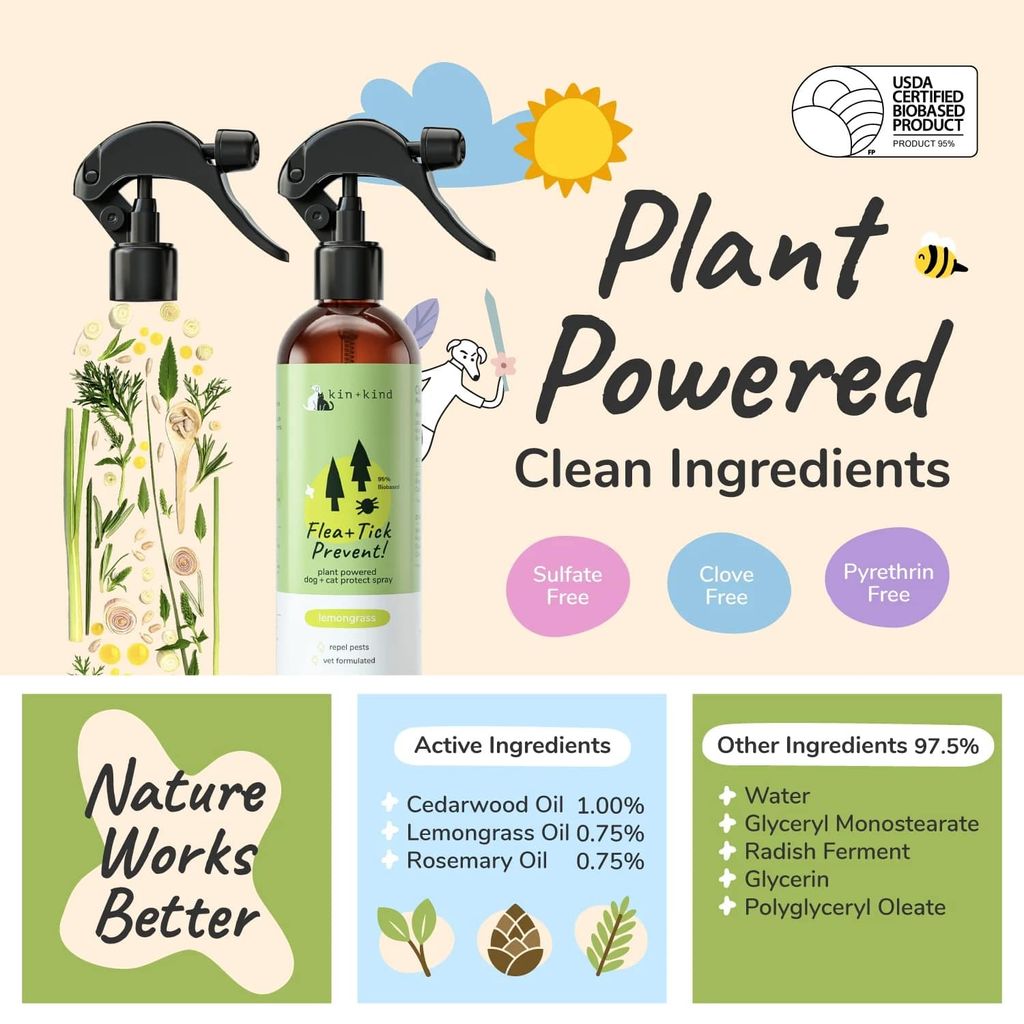 FleaTick_Lemongrass_Spray 04