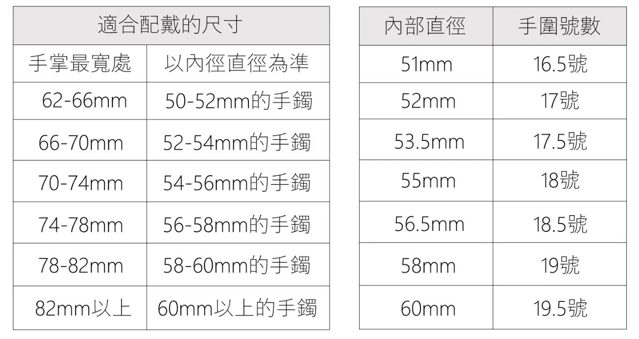 玉鐲手圍表