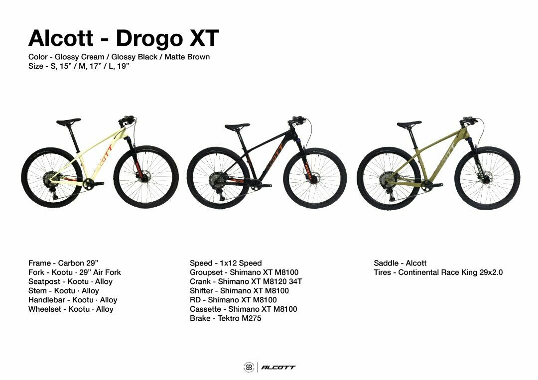 ALCOTT Drogo 29" 1x12 15" MTB – www.recyclo.cc