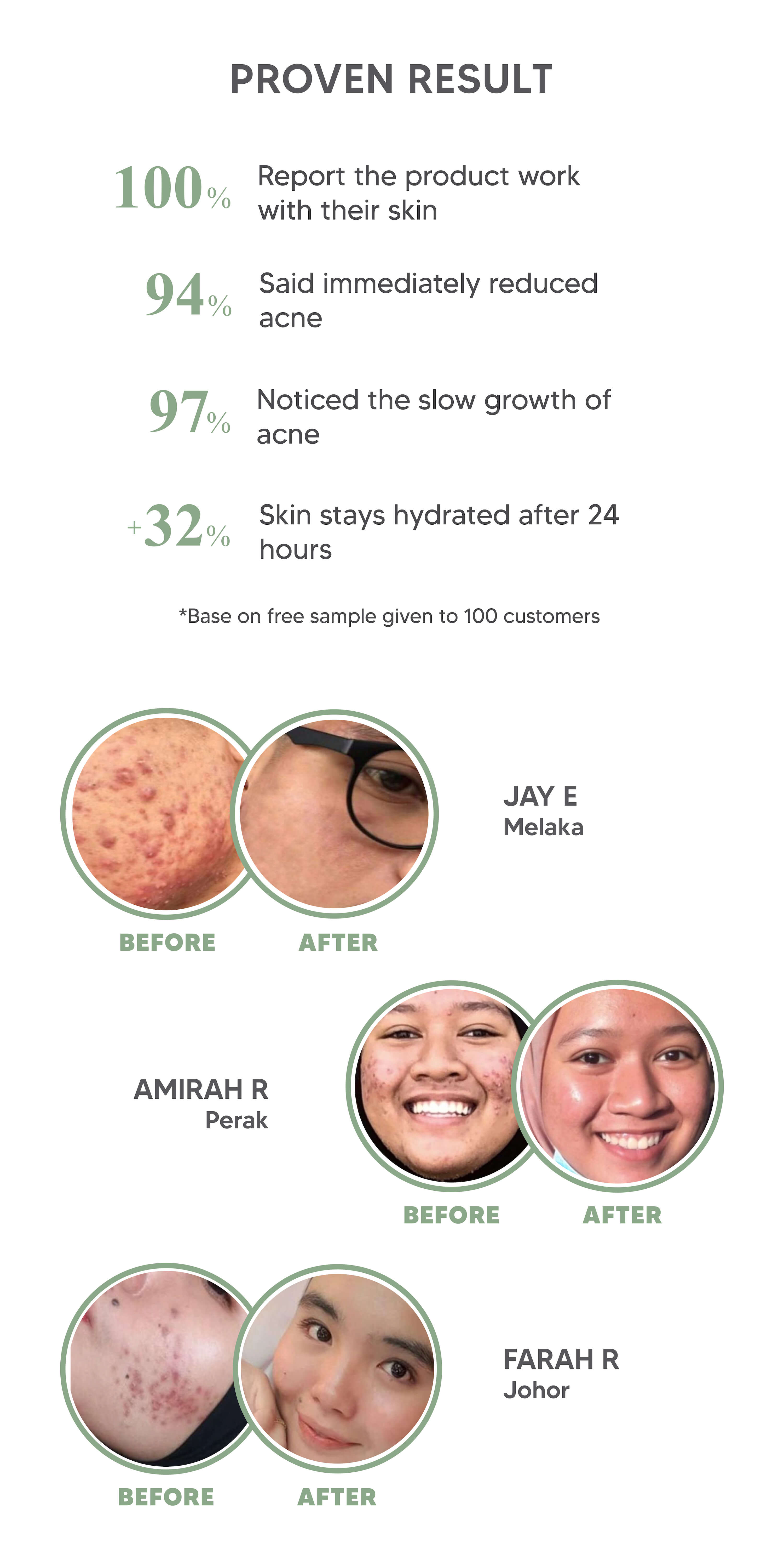 Testimonial_Acne_70401b54-e1ec-4d4c-a7b0-bc3fdbc721a2.jpg