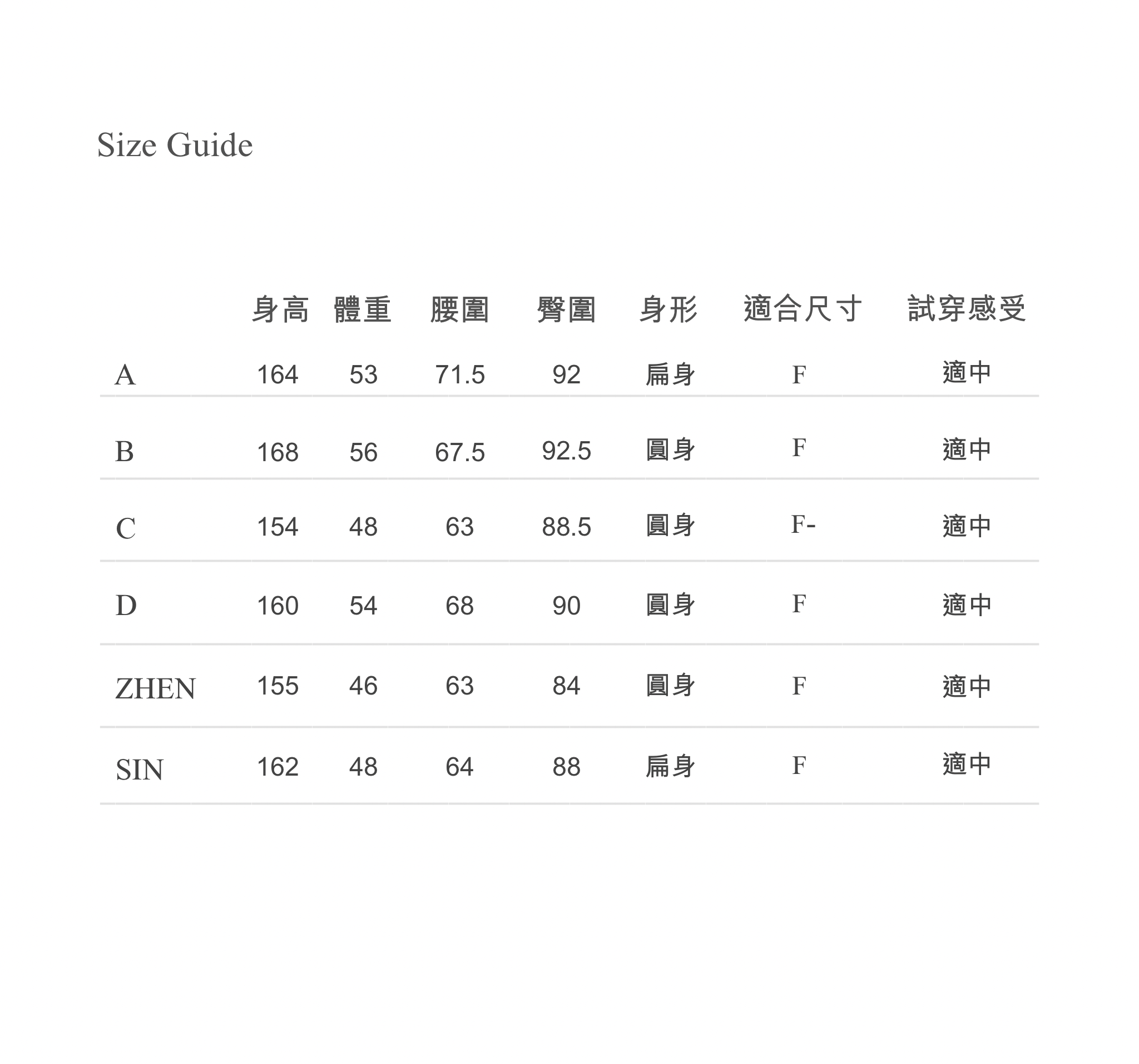 洋裝