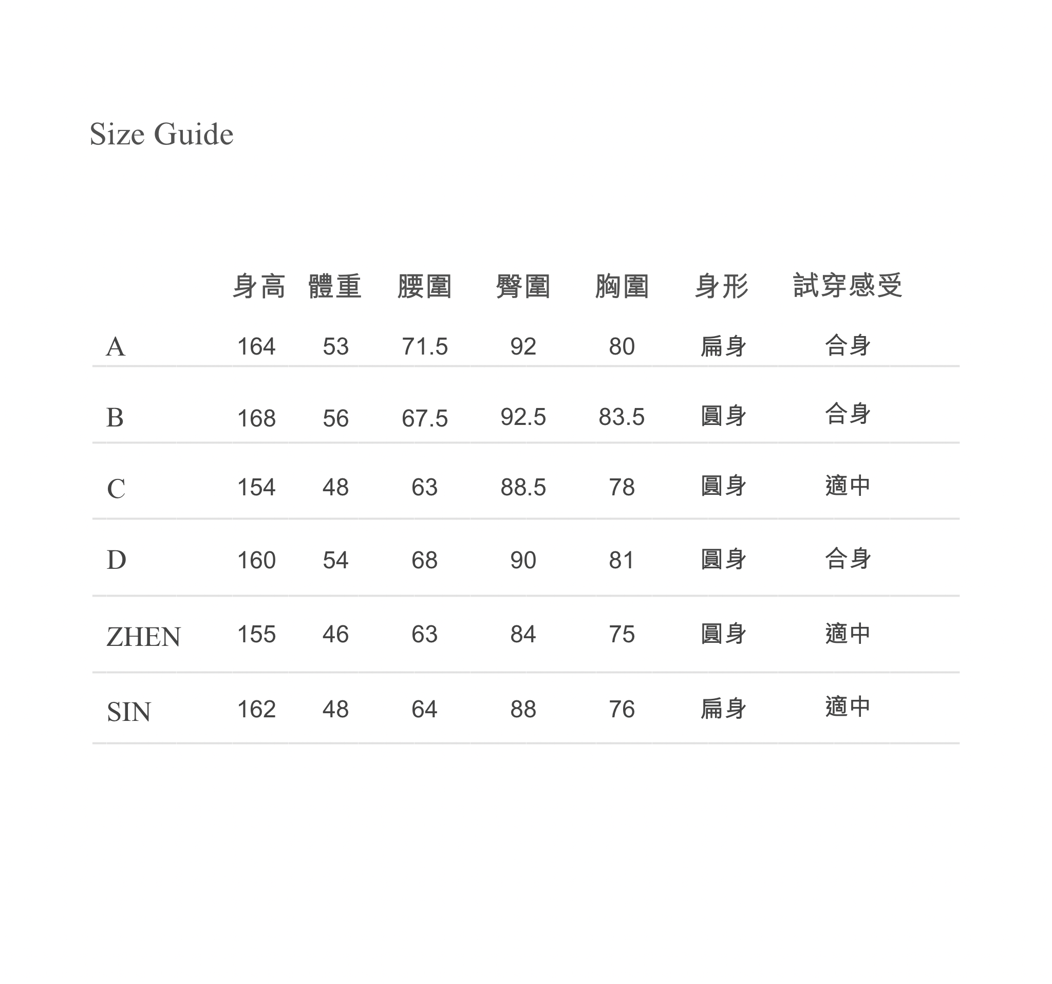 上衣