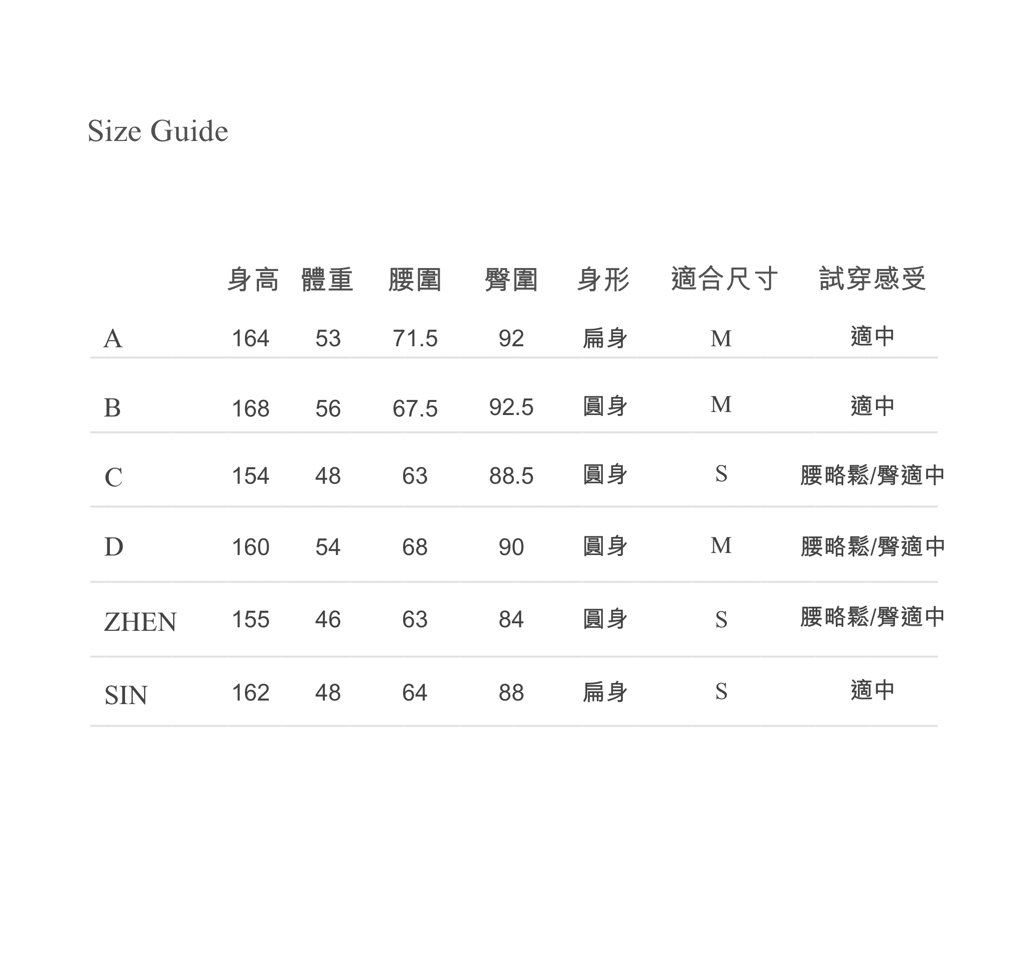 短褲